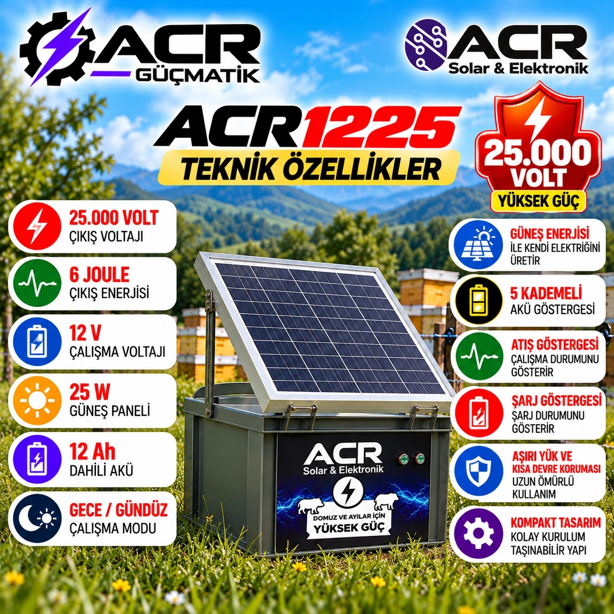   ACR1225 Güneş Enerjili Elektrikli Çit Sistemi – 25.000 Volt