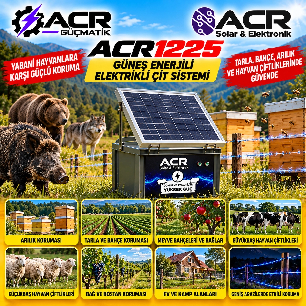   ACR1225 Güneş Enerjili Elektrikli Çit Sistemi – 25.000 Volt