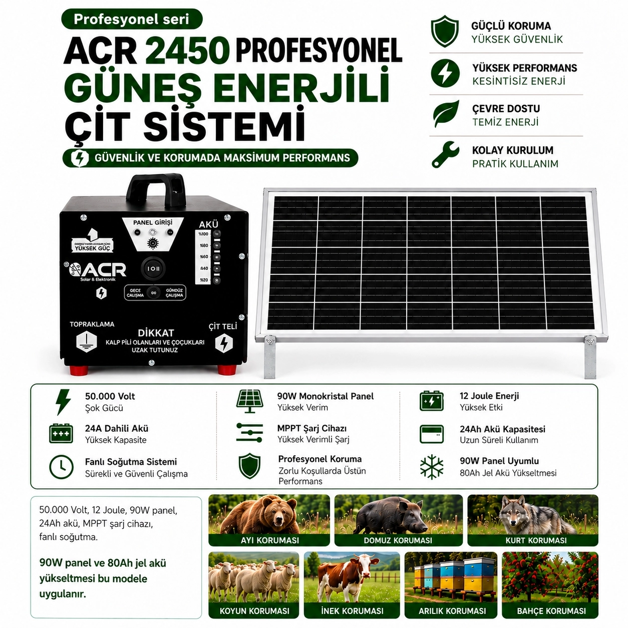 ACR2450 PLUS Akülü Güneş Enerjili Elektrikli Çit Sistemi – 90W Panel – Gece/Gündüz Modlu