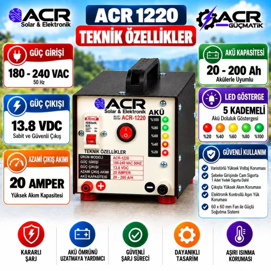 ACR 1220 Akü Şarj Cihazı – 12 Volt – 20 Amper – 20-200 Ah Akülerle Uyumlu Fan soğutmalı 5 yıl Garantili